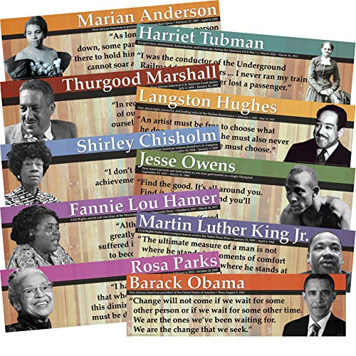 Edupress Notable Black Americans Mini Bulletin Board (EP63643)