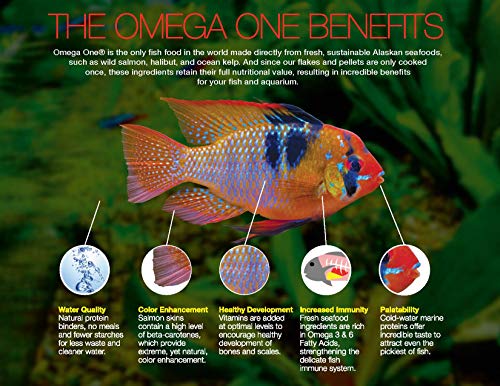 Omega One Super Color Floating Cichlid Pellets, Medium, 2 lb x1