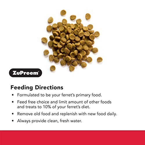 ZuPreem Premium Daily Ferret Food, 8 lb - Made in USA, Complete Nutrition Diet, Highly Digestible, No Corn