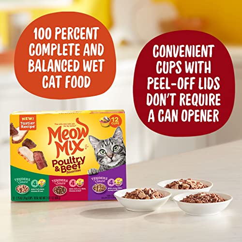 Meow Mix Tender Favorites Wet Cat Food, Poultry & Beef Variety Pack, 2.75 Ounce Cup (Pack of 24) (Packaging May Vary)