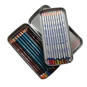 Derwent Pencil Tin (2300582) , Silver, 1 Count (Pack of 1)