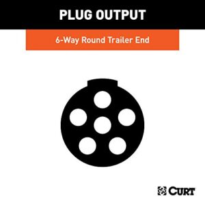 CURT 58083 Trailer-Side 6-Way Round Trailer Wiring Harness Plug with Spring, 6-Pin Trailer Wiring
