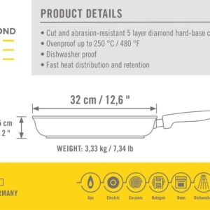 Woll Diamond Lite Diamond Reinforced Non-stick, Anti-Corrosion, Cut-Resistant, Light Weight Fry Pan with Clear Lid, 12.5-Inch, Made in Germany