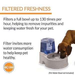 K&H Pet Products CleanFlow Filtered Pet Water Bowl Replacement Filter Black Large 3 pack
