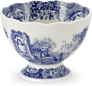 spode blue italian footed bowl | made of porcelain | berries, sweets, and chocolate bowl | scalloped edge | measures 4.75-inch | dishwasher and microwave safe