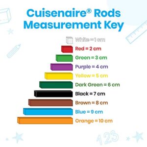 hand2mind Wooden Cuisenaire Rods with Trays, Math Manipulatives, Montessori Math Rods, Math Counters, Math Blocks, Counting Blocks, Montessori Math, Fraction Bars, Number Rods (Set of 6)