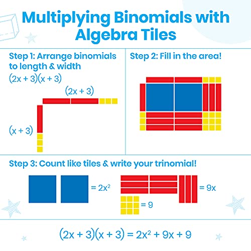 hand2mind Foam Algebra Tiles Class Set, Algebra Manipulatives, Algebra Tiles X and Y, Linear Algebra, Algebra Tools, Tiles Learning, Algebraic Tiles, Algebra Classroom (Set of 30)