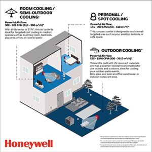 Honeywell 500 CFM Indoor Outdoor Portable Evaporative Cooler, Fan, & Humidifier with Remote Control