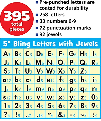 Teacher Created Resources 5-Inch Bling Letters with Jewels (75178)