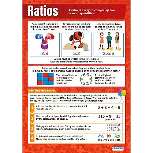 Ratios Math Poster – Gloss Paper – 33” x 23.5” – Educational School and Classroom Posters