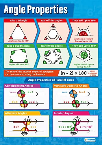 Angle Properties Math Poster – Gloss Paper – 33” x 23.5” – Educational School and Classroom Posters