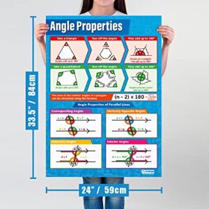 Angle Properties Math Poster – Gloss Paper – 33” x 23.5” – Educational School and Classroom Posters