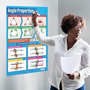 Angle Properties Math Poster – Gloss Paper – 33” x 23.5” – Educational School and Classroom Posters