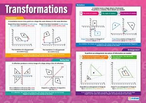 daydream education transformations math poster – gloss paper – large format 33” x 23.5” – classroom decoration - bulletin banner charts