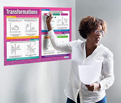 Daydream Education Transformations Math Poster – Gloss Paper – LARGE FORMAT 33” x 23.5” – Classroom Decoration - Bulletin Banner Charts