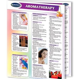 Aromatherapy Guide - Essential Oils Holistic Guide - 4-Page Laminated 8.5" x 11"