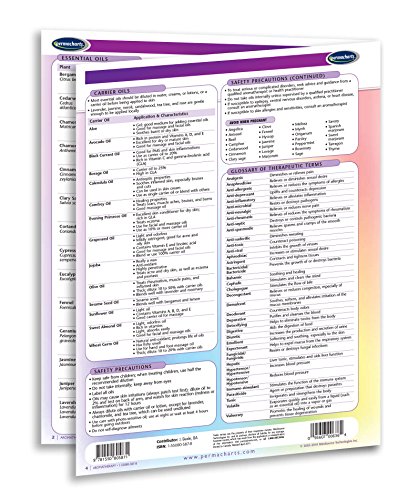 Aromatherapy Guide - Essential Oils Holistic Guide - 4-Page Laminated 8.5" x 11"