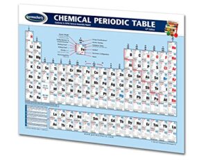 chemical periodic table chart - 2 - page 8.5" x 11" laminated quick reference guide