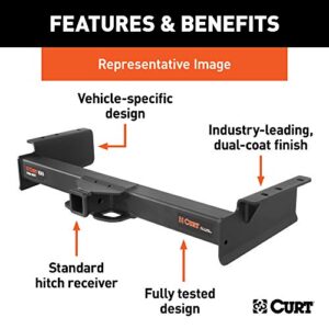 CURT 15410 Xtra Duty Class 5 Trailer Hitch, 2-In Receiver, Compatible with Select Ford F-250, F-350, F-450 Super Duty , Black