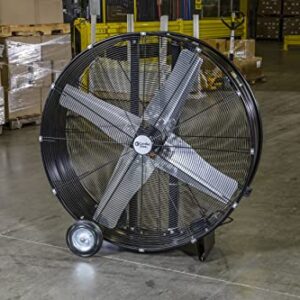 Comfort Zone CZMC42 42” 2-Speed High-Velocity Direct-Drive Industrial Drum Fan with Individually Balanced Aluminum Blades, All-Metal Construction, and Rubber Wheels, Black