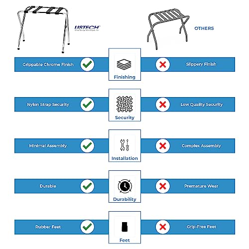 USTECH X-Shape Single Tier Foldable Luggage Rack with Nylon Straps & Rubber Feet for Added Stability | Metal Stand or Temporary Shoe Rack for Guest Room Storage | Perfect for Small Spaces