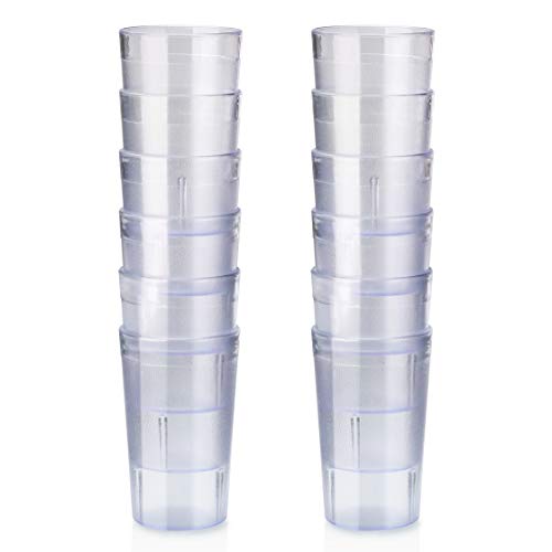 New Star Foodservice | Restaurant-Grade Beverage Tumblers (5 oz, Clear-1)