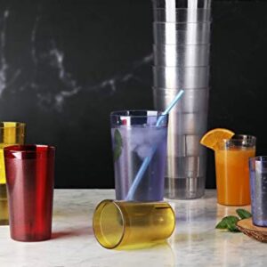 New Star Foodservice | Restaurant-Grade Beverage Tumblers (5 oz, Clear-1)