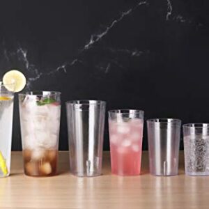 New Star Foodservice | Restaurant-Grade Beverage Tumblers (5 oz, Clear-1)