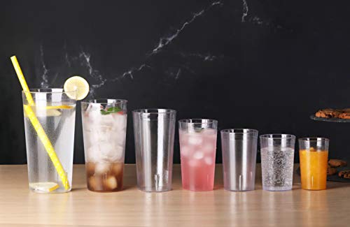 New Star Foodservice | Restaurant-Grade Beverage Tumblers (5 oz, Clear-1)