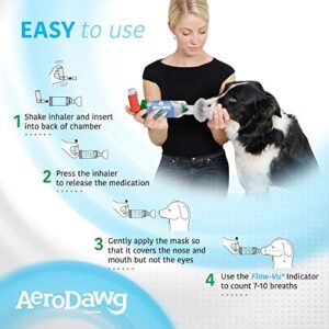 AeroDawg The Original Canine Aerosol Chamber Inhaler Spacer for Small Dogs and Puppies with Exclusive Flow-VU* Indicator