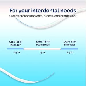 Proxysoft Dental Floss for Bridges and Implants 30 Strands - Floss Threaders for Bridges, Dental Implants, Braces with Extra-Thick Proxy Brush for Optimal Oral Hygiene -Teeth Bridge and Implant Cleaners