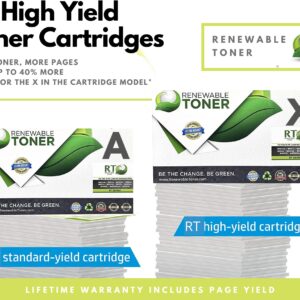 Renewable Toner Compatible High Yield MICR Toner Cartridge Replacement for HP CF280X 80X Laser Printers M401 M425 MFP