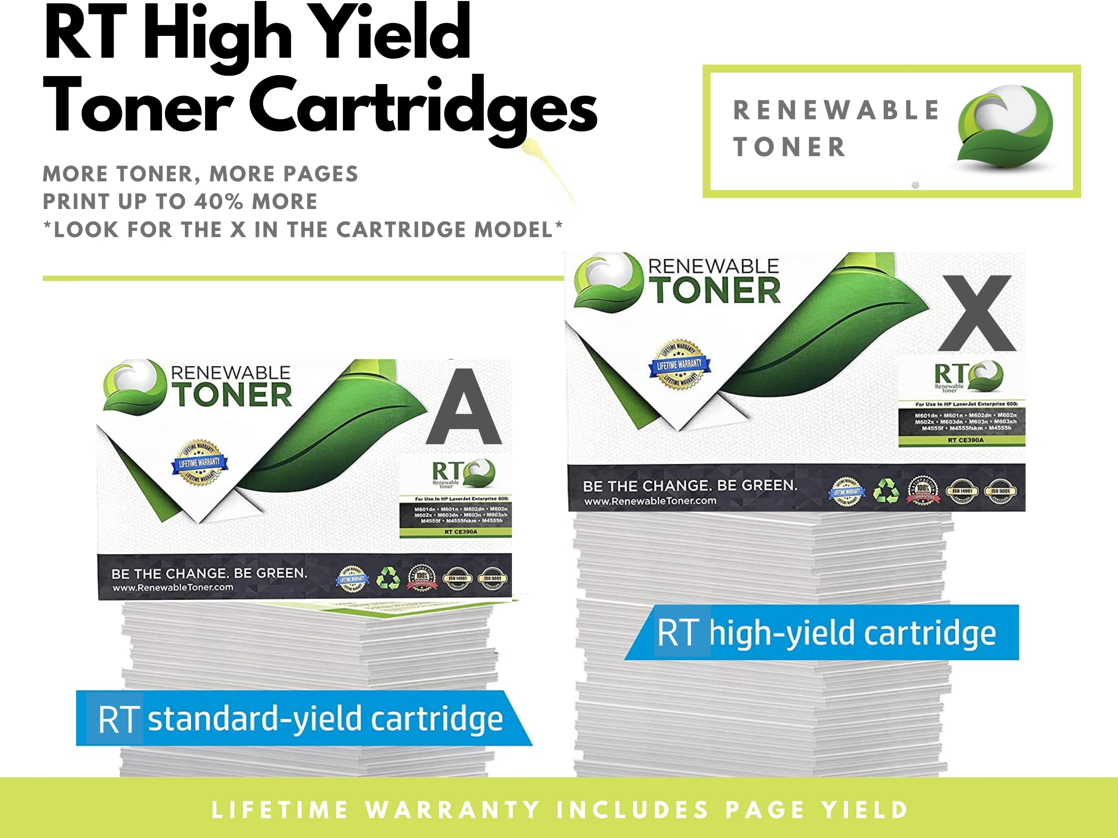 Renewable Toner Compatible High Yield MICR Toner Cartridge Replacement for HP CF280X 80X Laser Printers M401 M425 MFP