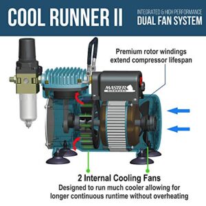 Master Airbrush Cool Runner II Dual Fan Air Compressor Professional Airbrushing System Kit with 3 Airbrushes, Gravity and Siphon Feed - Holder, Color Mixing Wheel, Cleaning Brush Set, How-To Guide