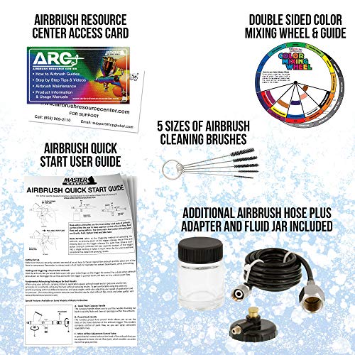 Master Airbrush Cool Runner II Dual Fan Air Compressor Professional Airbrushing System Kit with 3 Airbrushes, Gravity and Siphon Feed - Holder, Color Mixing Wheel, Cleaning Brush Set, How-To Guide