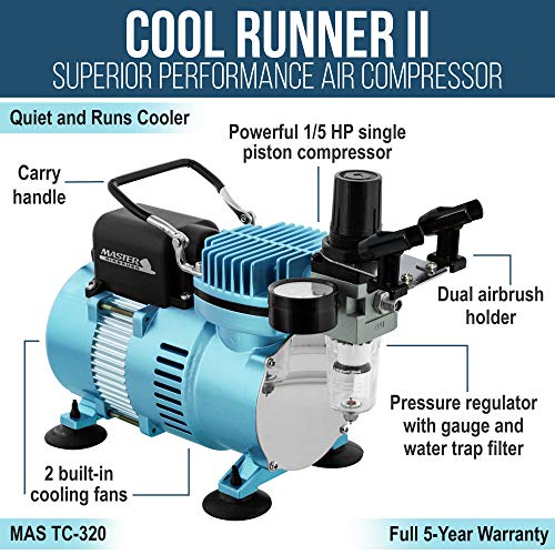 Master Airbrush Cool Runner II Dual Fan Air Compressor Professional Airbrushing System Kit with 3 Airbrushes, Gravity and Siphon Feed - Holder, Color Mixing Wheel, Cleaning Brush Set, How-To Guide