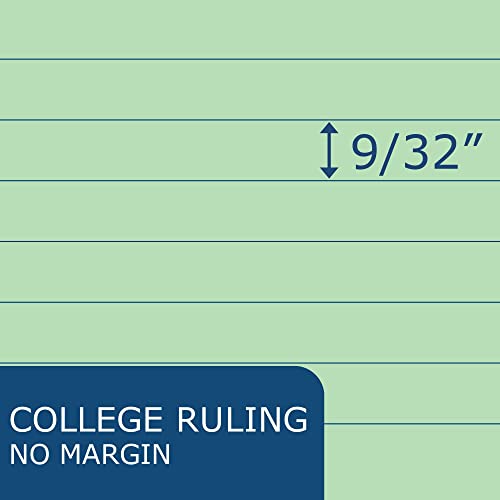 Roaring Spring Lifenotes College Ruled Recycled Memo Spiral Notebook, 4 Pack, 7" x 5" 80 Sheets, Assorted Colors