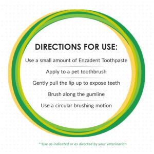 Vetoquinol Enzadent Enzymatic Toothpaste Kit + Fingerbrush & Dual-End Toothbrush for Cats & Dogs – 3.2 oz, Poultry Flavor – Oral Dental Care Kit: Removes Plaque, Polishes Teeth & Freshens Breath