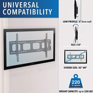 Mount-It! Large Tilting TV Wall Mount Bracket | 42 43 50 55 58 65 70 75 80 Inch | 220 Pound Capacity | VESA Compatible | Low Profile | Flat Screens