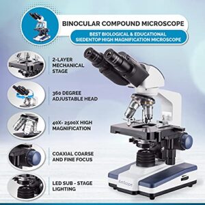 AmScope B120C-WM-PS100 Siedentopf Binocular Compound Microscope, 40X-2500X Magnification, Brightfield, LED Illumination, Abbe Condenser, Double-Layer Mechanical Stage, Includes Book and Set of 100 Prepared Slides