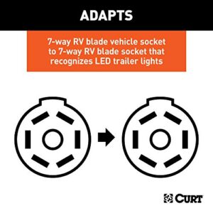 CURT 57003 LED-Compatible 7-Way RV Blade Vehicle-Side Trailer Wiring Adapter