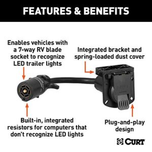 CURT 57003 LED-Compatible 7-Way RV Blade Vehicle-Side Trailer Wiring Adapter