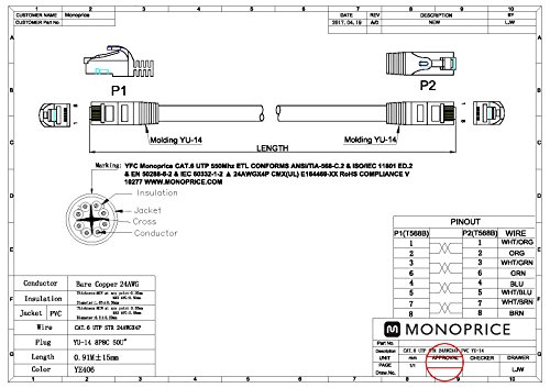 Monoprice Flexboot Cat6 Ethernet Patch Cable - Network Internet Cord - RJ45, Stranded, 550Mhz, UTP, Pure Bare Copper Wire, 24AWG, 10ft, Black