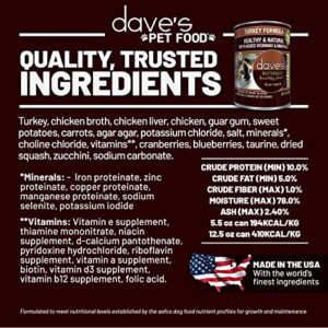 Dave's Pet Food Grain Free Wet Cat Food (Turkey), Made in USA Naturally Healthy Canned Cat Food, Added Vitamins & Minerals, Wheat & Gluten-Free, 12.5 oz (Case of 12)