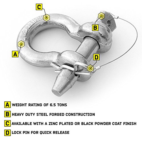 Smittybilt 13050 7/8" Quick Release D-Ring