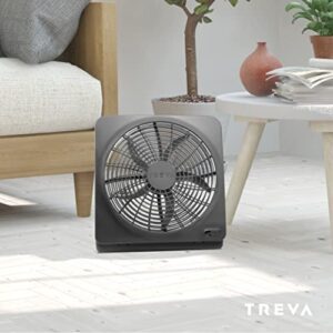 Treva 10-Inch Portable Desktop Air Circulation Battery Fan, 2 Speed, Compact Folding & Tilt Design, with AC Adapter (Graphite)