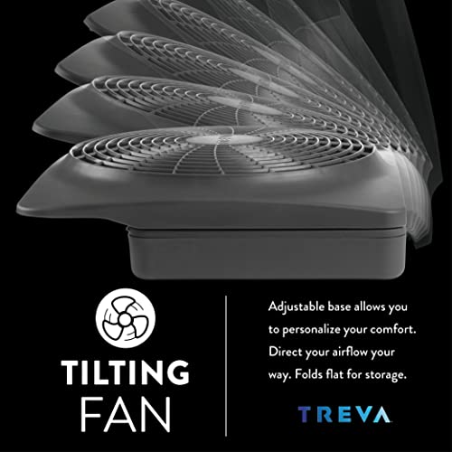 Treva 10-Inch Portable Desktop Air Circulation Battery Fan, 2 Speed, Compact Folding & Tilt Design, with AC Adapter (Graphite)