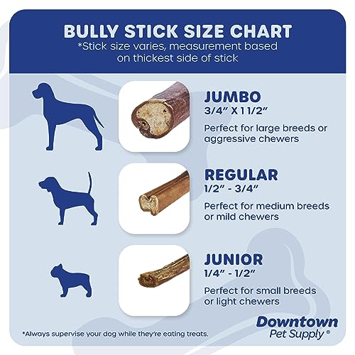 Downtown Pet Supply 6 inch Bully Sticks for Large Dogs, 5 Pack of Jumbo Extra Thick Treats for Aggressive Chewers, Single Ingredient, Rawhide-Free Long Lasting Dental Chews for Big and Medium Dogs