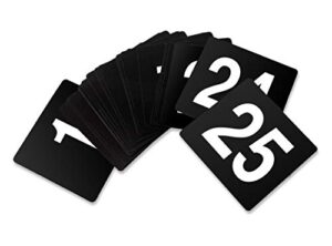 new star foodservice 23145 double side plastic table numbers, 1 to 25, 4" x 4", light grey on black