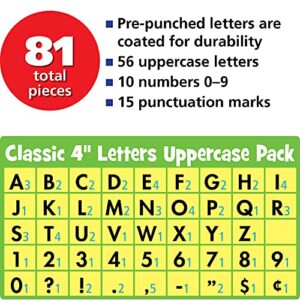 Teacher Created Resources White Classic Font 4-Inch Letters Uppercase Pack (5382)